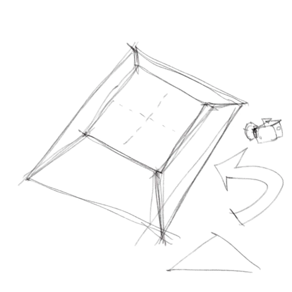 Rotate the Pyramid